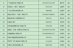 管理信息系统里的ETS是什么(etsi主要采用的概念进行总体架构方面的研究)