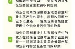 物业喜讯通知怎么写(物业喜报)