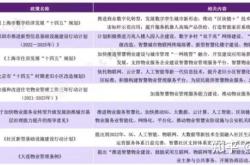 物业怎么提升客户体验(物业客服如何提升现场品质)