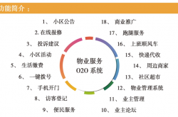 物业公司优势怎么写(物业公司在哪方面存在优势)