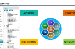怎么理解数字物业(物业服务数字化)