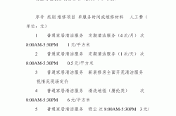 物业维护费怎么收费(物业维护费怎么收费合理)