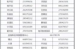 怎么投诉物业管理协会(怎么投诉物业管理协会最有效)