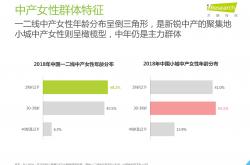 女人怎么下载地址(女士开襟上衣高清图片)