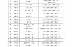 怎么开家物业管理公司(怎么开家物业管理公司赚钱)