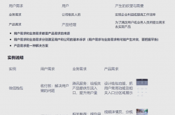 什么是pm管理制度(什么是pm管理制度内容)