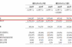 长城物业怎么没上市(长城物业集团股份有限公司上市了吗?)