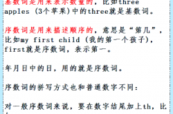催费日期用英语怎么说(催费单怎么写)