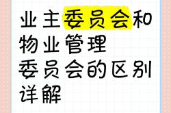 业主委员会怎么制约物业(业主委员会自行管理物业怎样收费)