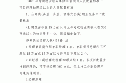 绿城物业怎么投诉电话(绿城物业投诉电话95059)