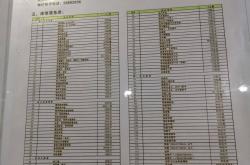 万科物业包括什么地方(万科物业包括什么地方的小区)