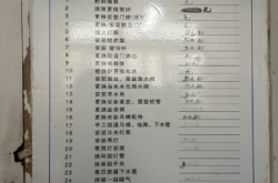 物业协会的账怎么处理(物业协会会费怎么做分录)