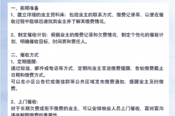 物业费怎么催缴(物业费怎么催缴心德)