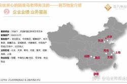 沈阳万科物业有什么优势(沈阳万科物业的在售楼盘有哪些)