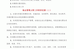 读物业管理是做什么的(读物业管理是做什么的工作)