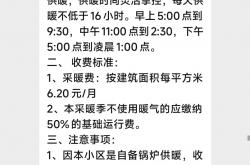 西安市物业局电话是什么(西安市物业局投诉电话是多少)