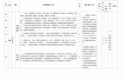 物业为什么要品质管控(物业为什么要品质管控工作)