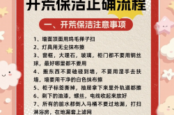 保洁怎么管(保洁怎么管理)