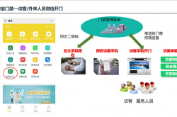 关于物业八大系统是什么意思的信息