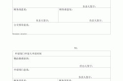 物业管理报表怎么作(物业的报表)