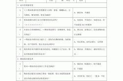 什么是物业调查满意度(物业满意度调查统一说辞)