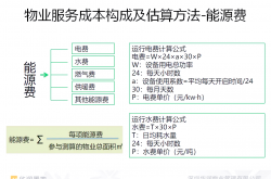 物业能耗费怎么计算(物业能耗费怎么计算的)