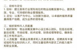 鑫苑物业发展目标是什么(鑫苑物业发展目标是什么呢)