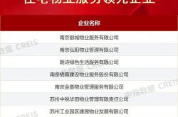 物业公司是什么单位行业(物业公司是个什么性质的公司)