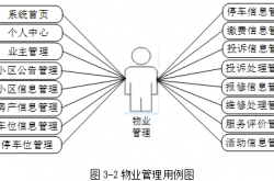现在的物业怎么管理模式(现在的物业怎么管理模式好)