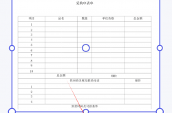 治表格软件叫什么(有哪些表格软件好用)