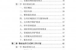 物业招投标是什么意思(物业招投标程序的基本流程)