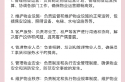 物业的业能组什么词(物业的业可以组什么词)
