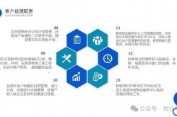 物业资源客户是指什么(物业资源客户是指什么意思)