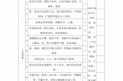 物业领导怎么表扬秩序员(物业领导怎么表扬秩序员工)