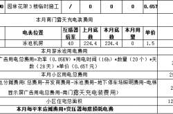 什么叫公共水电的分摊(公共区域水电分摊)