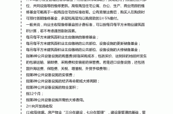长春市物业基金怎么收(长春市物业费收取标准2019)