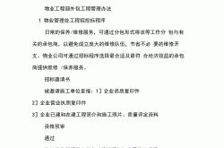 物业公司为什么要外包(公司为什么大物业公司把保洁外包)