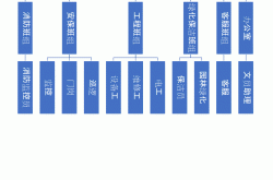 物业内部都是什么关系(物业内部都是什么关系啊)