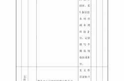 物业品质督导是做什么的(物业品质督导是做什么的呢)