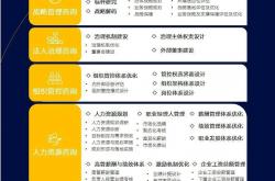 什么原因选择物业行业(为什么选择物业公司工作?)