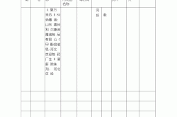 物业消杀记录表怎么写(物业消杀方案2020年度)