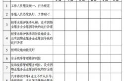 物业部资料怎么整理(物业公司资料整理归档工作)