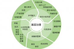 物业集团是属于什么行业(物业集团是属于什么行业的)
