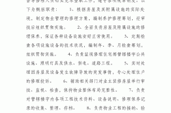 物业顾问具体做什么(物业顾问具体做什么工作)