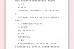 怎么代理物业(怎么代理物业服务公司)