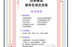 物业保洁领班怎么管理(物业保洁领班的职责是什么)