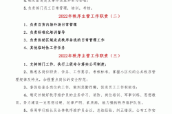 秩序维护部岗位怎么写(秩序维护部岗位怎么写简历)
