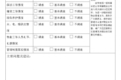 物业的服务好评怎么写(业主对物业服务好评简短发言)
