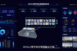 集团动态是什么(企业动态管理制度)