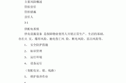 开物业公司有什么风险(开物业公司有什么风险隐患)